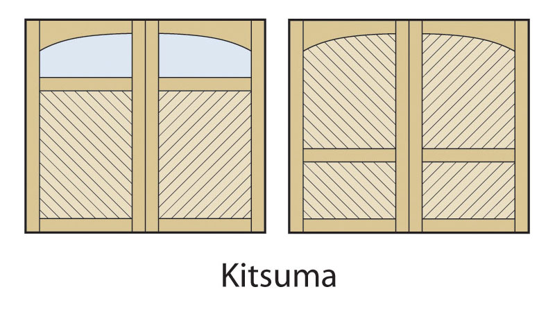 Kitsuma-s