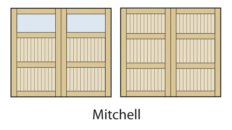 Mitchell-s